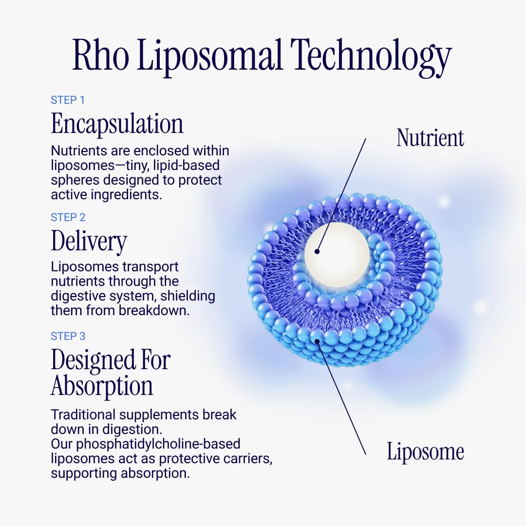 Rho Nutrition Liposomal NAD+ – Liquid Supplement Designed to Help Support Absorption – Active Form of NAD+ Helps Support Normal Cellular Health, Healthy Aging, Energy Metabolism and Overall Vitality Rho Nutrition buy supplements Au