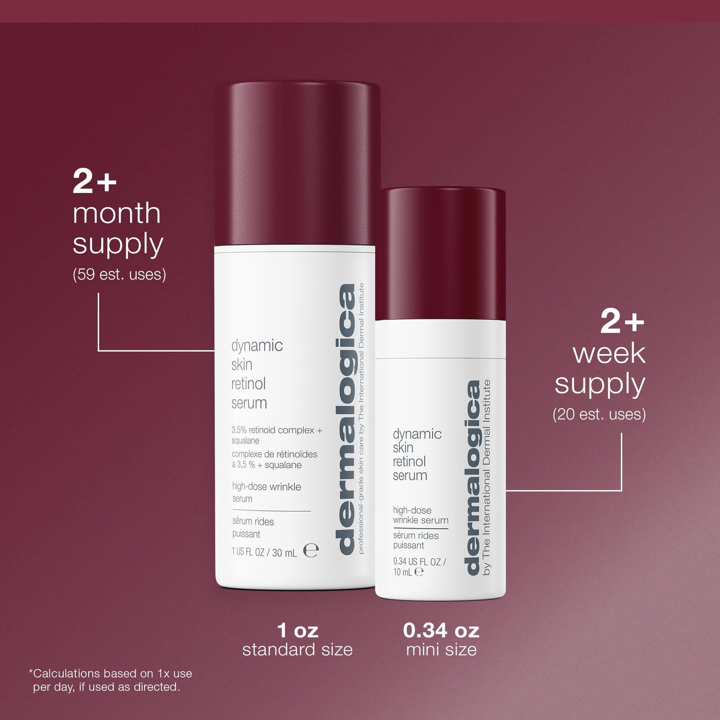 Dermalogica Dynamic Skin Retinol Facial Serum with Multi-Retinoid Complex, Retexturizing and Improving Skin Health, 1 fl oz Dermalogica buy supplements Au