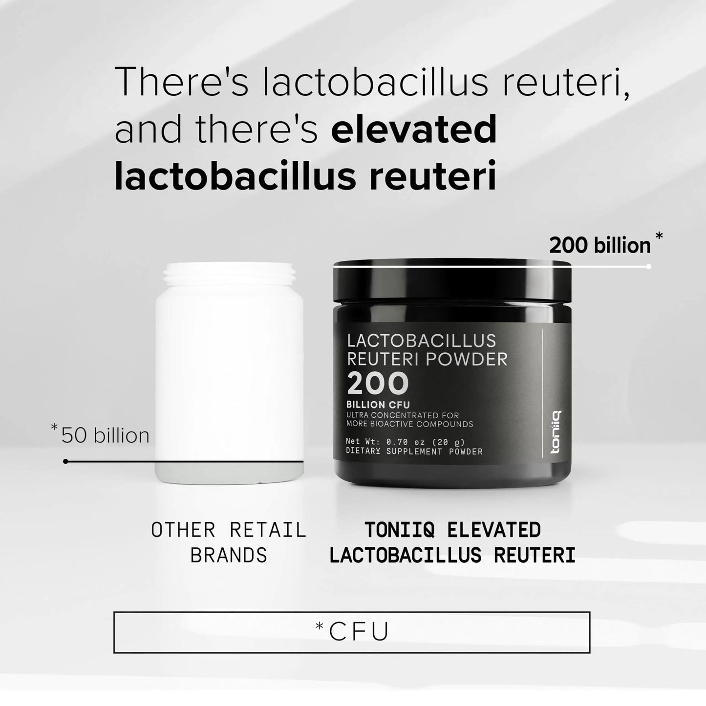 Lactobacillus Reuteri Powder – Ultra High Strength 200 Billion CFU Probiotic L Reuteri Supplement and Yogurt Starter – Third Party Tested Pure Single-Strain– Shelf-Stable – 20g Toniiq buy supplements Au