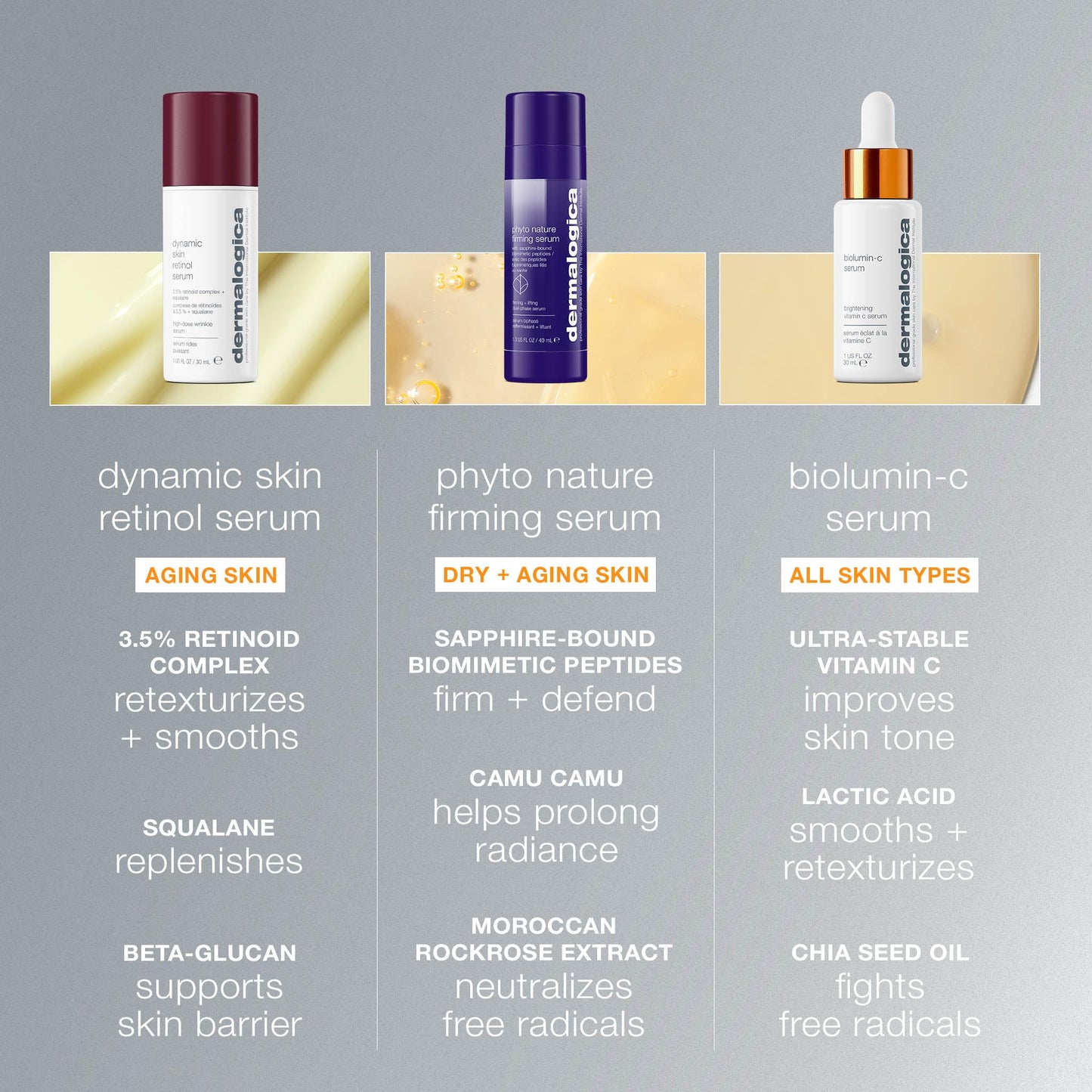 Dermalogica Biolumin-C Serum, Vitamin C Dark Spot Serum for Face with Peptide and AHA - Exfoliates and Reduces Sign of Skin Aging, 1 Fl Oz Dermalogica buy supplements Au
