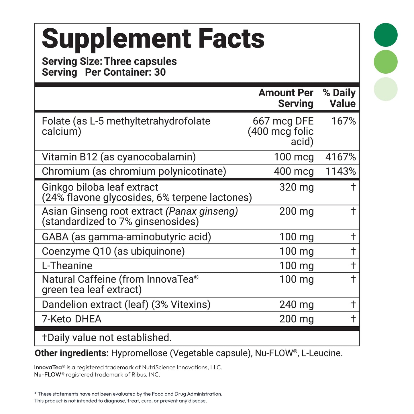Daily Boost for Women & Men 3-in-1 Metabolism, Focus & Steady Energy Support | 7-Keto DHEA, Green Tea Caffeine, CoQ10 & Ginseng | 90 Capsules Mida Health buy supplements Au