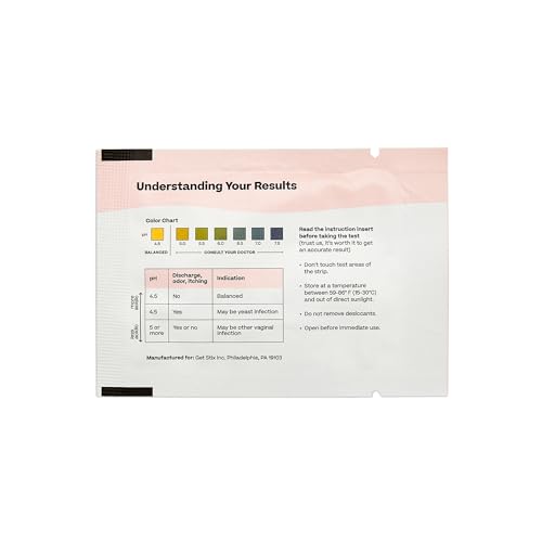 Stix Vaginal pH Tests 2 Pack | Monitor Intimate Health | Easy to Use & Accurate Women’s Acidity Get StixBuy Supplements Australia