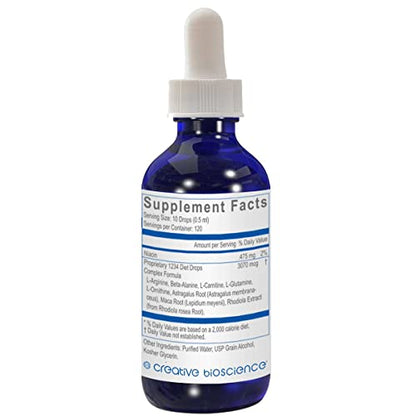 Creative Bioscience 1234 Diet Drops for Women & Men - Diet Drops for Weight Management Creative BioscienceBuy Supplements Australia