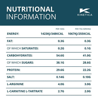 Kinetica Recovery Powder, Post Workout Drink, Muscle Repair and Energy Store Replenisher, 20 Servings, Wild Berry, 1.5kg KineticaBuy Supplements Australia