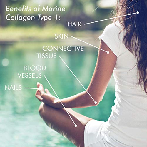 Bioglan Collagen Effervescent | 1000mg | Hydrolysed Marine Collagen BioglanBuy Supplements Australia