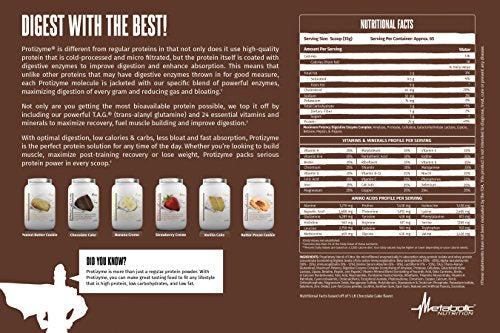 Metabolic Nutrition, Protizyme, 100% Whey Protein Powder, High Protein, Low Carb Metabolic NutritionBuy Supplements Australia