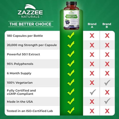 Zazzee High Strength Grape Seed 50:1 Extract, 20,000 mg Strength, 180 Vegan Capsules ZazzeeBuy Supplements Australia
