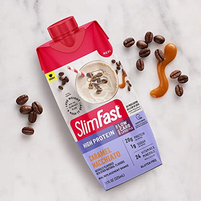 SlimFast Protein Shake with Caffeine, Caramel Macchiato- 20g Protein, Meal Replacement SlimFastBuy Supplements Australia