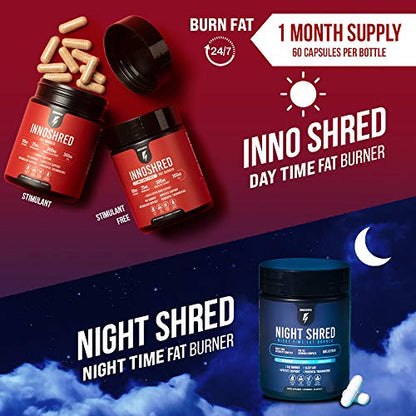 Inno Shred - Day Time Fat Burner | 100mg Capsimax, Grains of Paradise, Organic Caffeine InnoSuppsBuy Supplements Australia