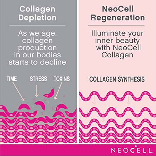 Neocell Super Collagen Vitamin C - Pack of 120 Tablets NeocellBuy Supplements Australia