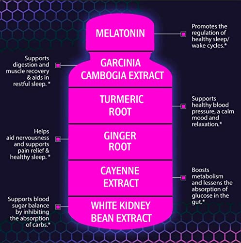 NuttraFaza INC (2 Pack) Night Time Weight Loss Pills for Women Belly Fat Burner NuttraFaza INCBuy Supplements Australia
