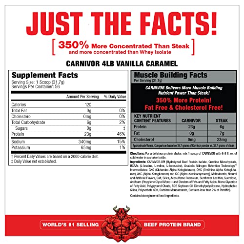MuscleMeds Carnivor Bioengineered Beef Protein Isolate, Vanilla Caramel, 3.9 Pound MuscleMedsBuy Supplements Australia