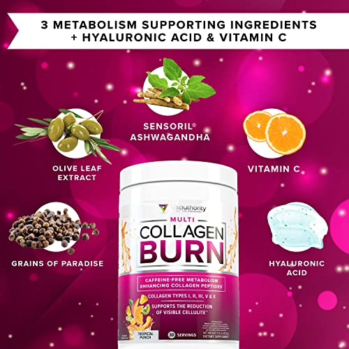 Hydrolyzed Collagen Peptides Powder for Women - Slimming Multi Collagen Burn Ultimate VitauthorityBuy Supplements Australia
