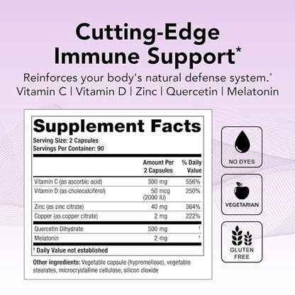 Theralogix Theravir Immune Support Supplement - 90-Day Supply - Immune Support Sup TheralogixBuy Supplements Australia