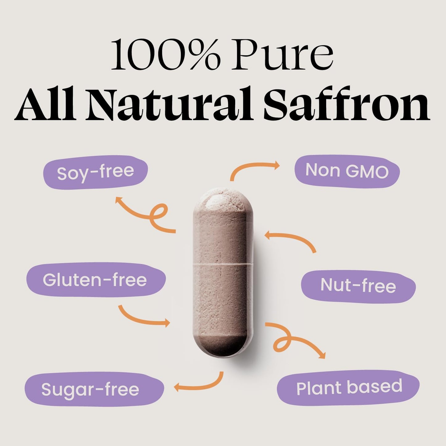 Optimal Prime Saffron Supplement - 100% Pure Saffron Extract 88.5mg - Helps Support Optimal Mood, Energy, and Metabolism, Vegetarian Friendly, Non-GMO, Gluten-Free, Soy-Free, 90 Capsules Optimal Prime buy supplements Au