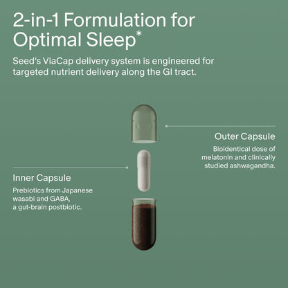 Seed PM-02 Sleep + Restore - Sleep Aid for Women & Men - Non-Habit Forming Bioidentical Melatonin & Ashwagandha - Vegan & Shelf-Stable - 30 Capsules (30-Day Supply) Visit the Seed StoreBuy Supplements Australia