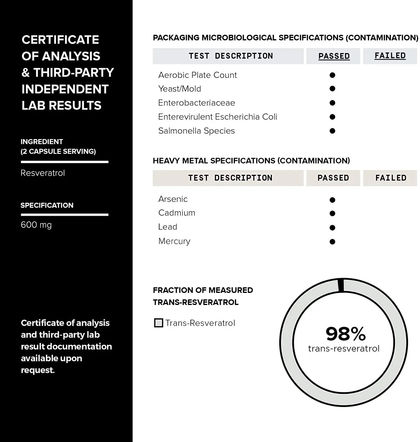 Toniiq Ultra High Purity Resveratrol Capsules - 98% Trans-Resveratrol - Highly Purified and Bioavailable - 60 Caps Reservatrol Supplement Toniiq buy supplements Au