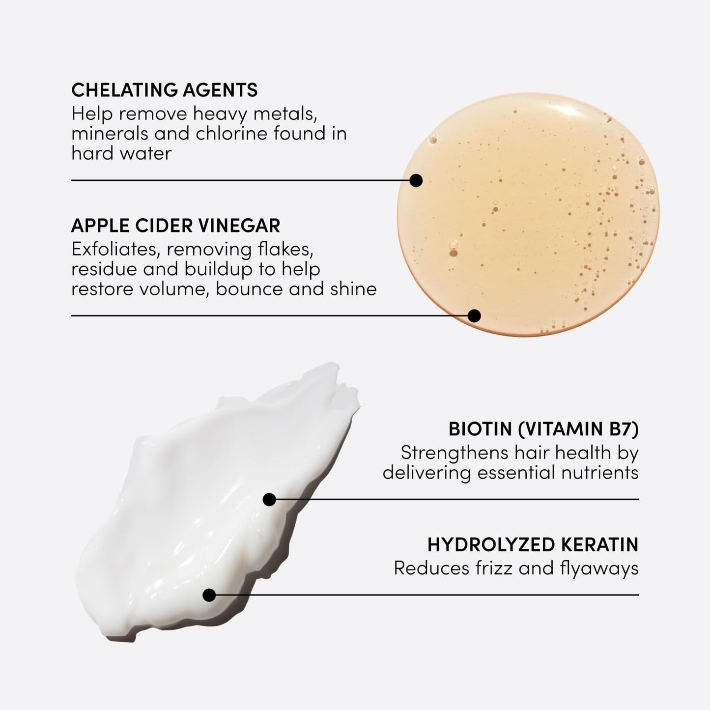 OUAI Detox Shampoo & Fine Hair Conditioner Bundle - Clarifying Shampoo for Build Up, Dirt, Oil, Product and Hard Water & Volumizing Conditioner for Fine Hair (2 Count) OUAIBuy Supplements Australia