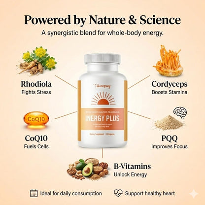 InergyPLUS | Energy Vitamins for Women, Fatigue, Natural Energy Supplements for Focus | Vitamin B12, Folic Acid, Rhodiola Rosea
