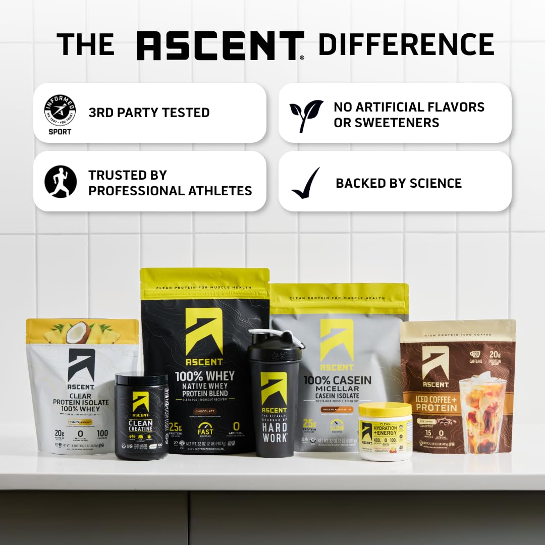 Ascent 100% Clear Whey Protein Powder - Post Workout Whey Protein Isolate, Zero Artificial Flavors & Sweeteners, Gluten Free, 5.5g BCAA, 2.1g Leucine, Essential Amino Acids, Pineapple Coconut, 20 Serv