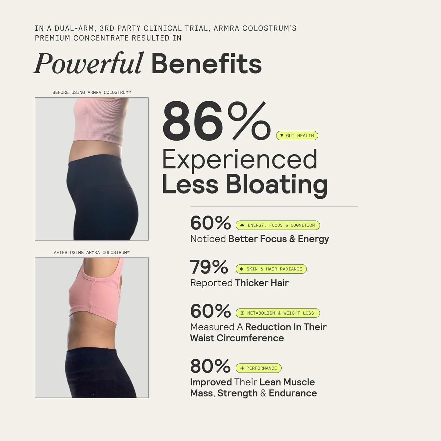 ARMRA Colostrum™ Premium Powder, Grass Fed, Gut Health Bloating Immunity Skin & Hair, Contains 400+ Bioactive Nutrients, Keto, Gluten & Fat Free (Unflavored Bundle | 90 Servings) ARMRABuy Supplements Australia