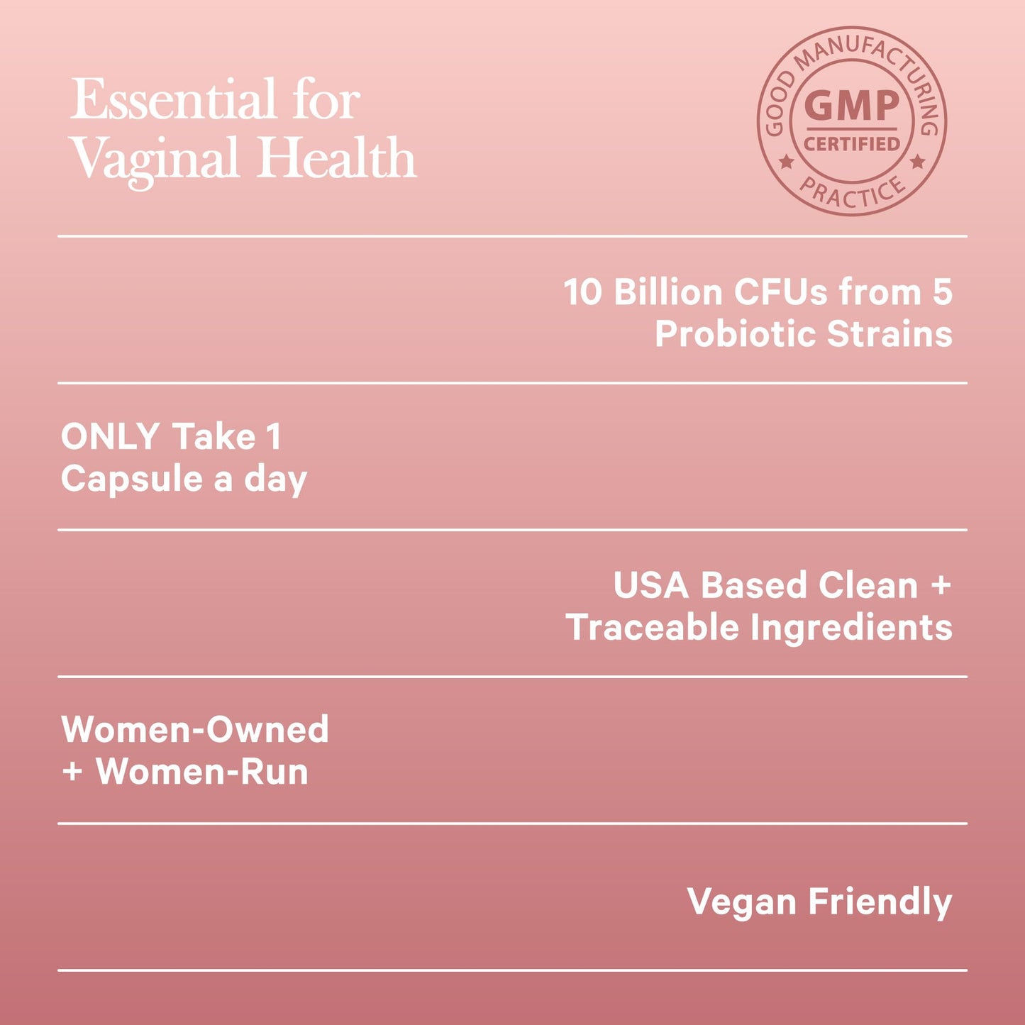 Amy Suzanne Vaginal Probiotics for Women - 10 Billion CFU Probiotic for pH Balance and Urinary Tract Health Amy SuzanneBuy Supplements Australia