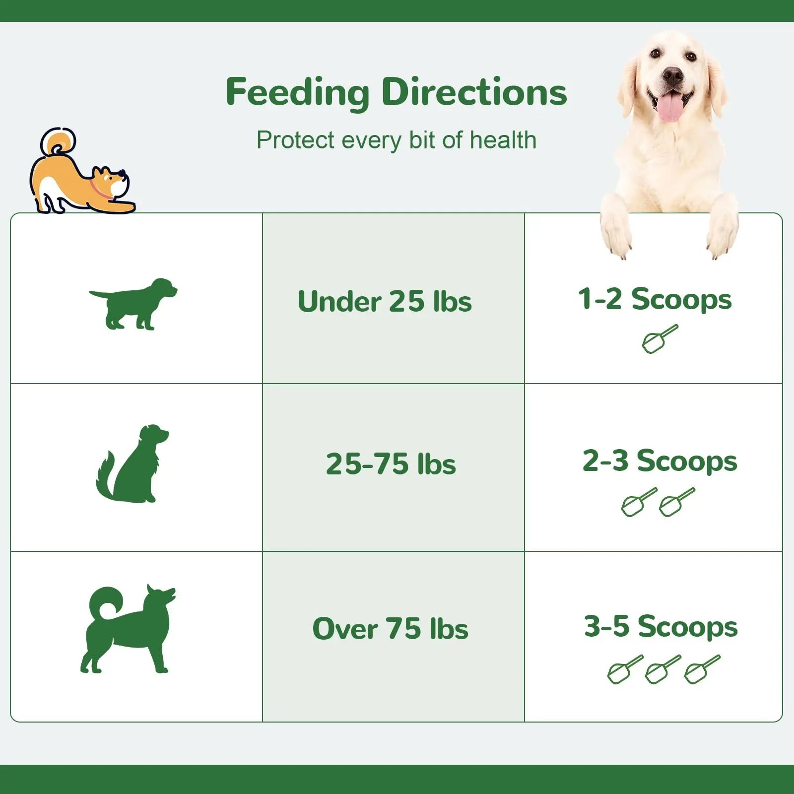 Vetriuntrix Dog Teeth Cleaning Powder, Dental Powder for Dogs Teeth Tartar Remove & Plaque Off, Fresh Breath for Dogs with Natural Plants Blend, Enzymes and Postbiotics, 80g VetriuntrixBuy Supplements Australia