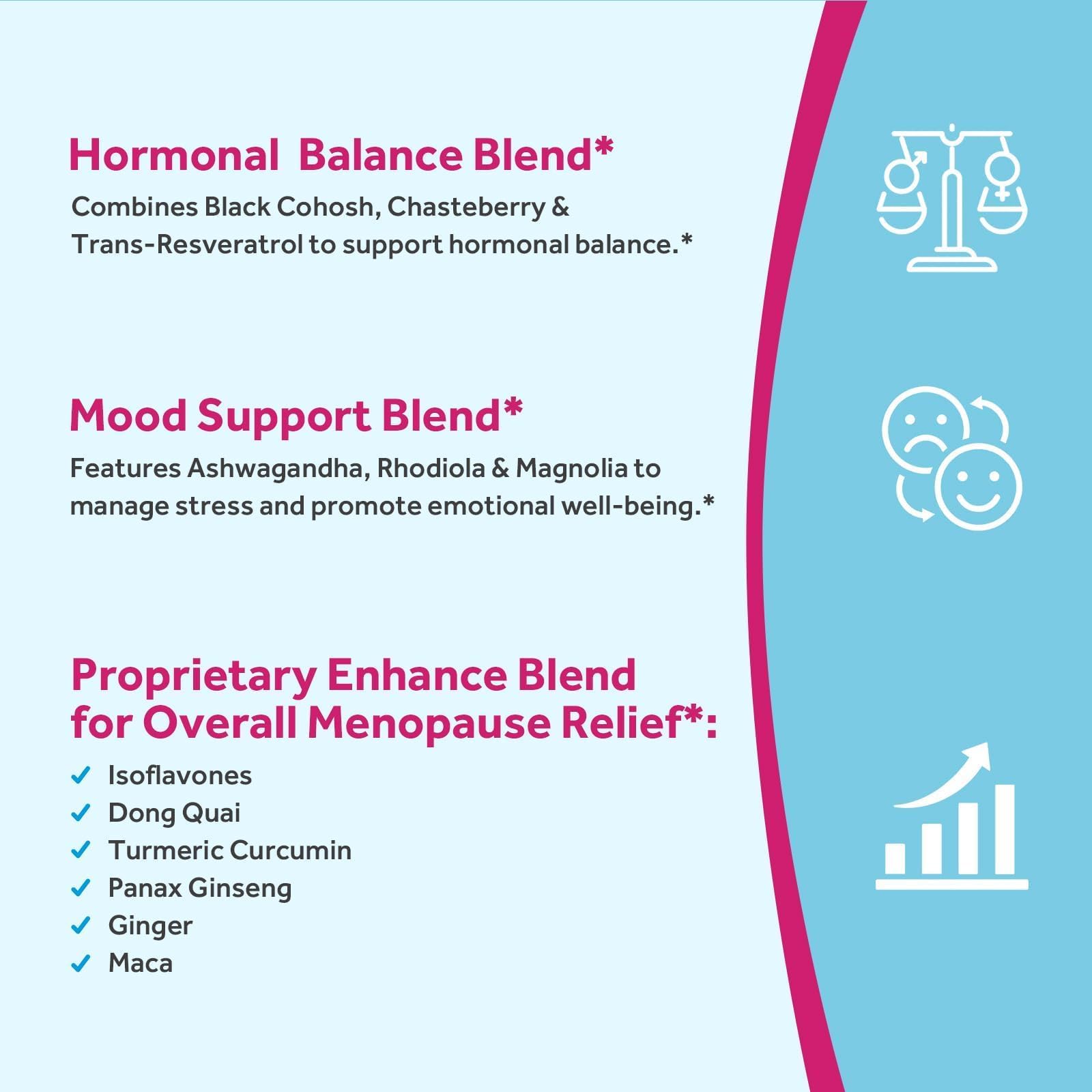 Doctor's Recipes Menopause Probiotic Supplements for Women, Black Cohosh for Menopause Hot Flashes, Probiotics with Ashwagandha, Dong Quai, Supports Energy, 60 Capsules Doctor's RecipesBuy Supplements Australia