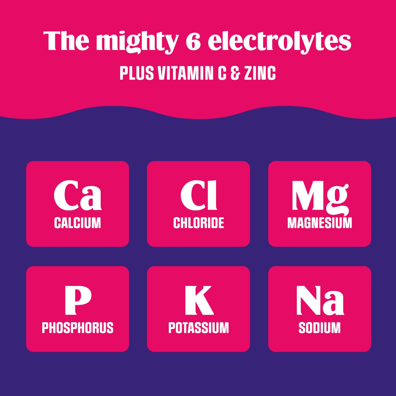 Ultima Replenisher Daily Electrolyte Drink Mix – Cherry Pomegranate, 20 Stickpacks Ultima ReplenisherBuy Supplements Australia
