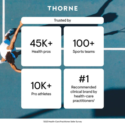 THORNE - Methyl-Guard Plus - Active Folate (5-MTHF) with Vitamins B2, B6 & B12 - Supports Methylation & Healthy Level of Homocysteine