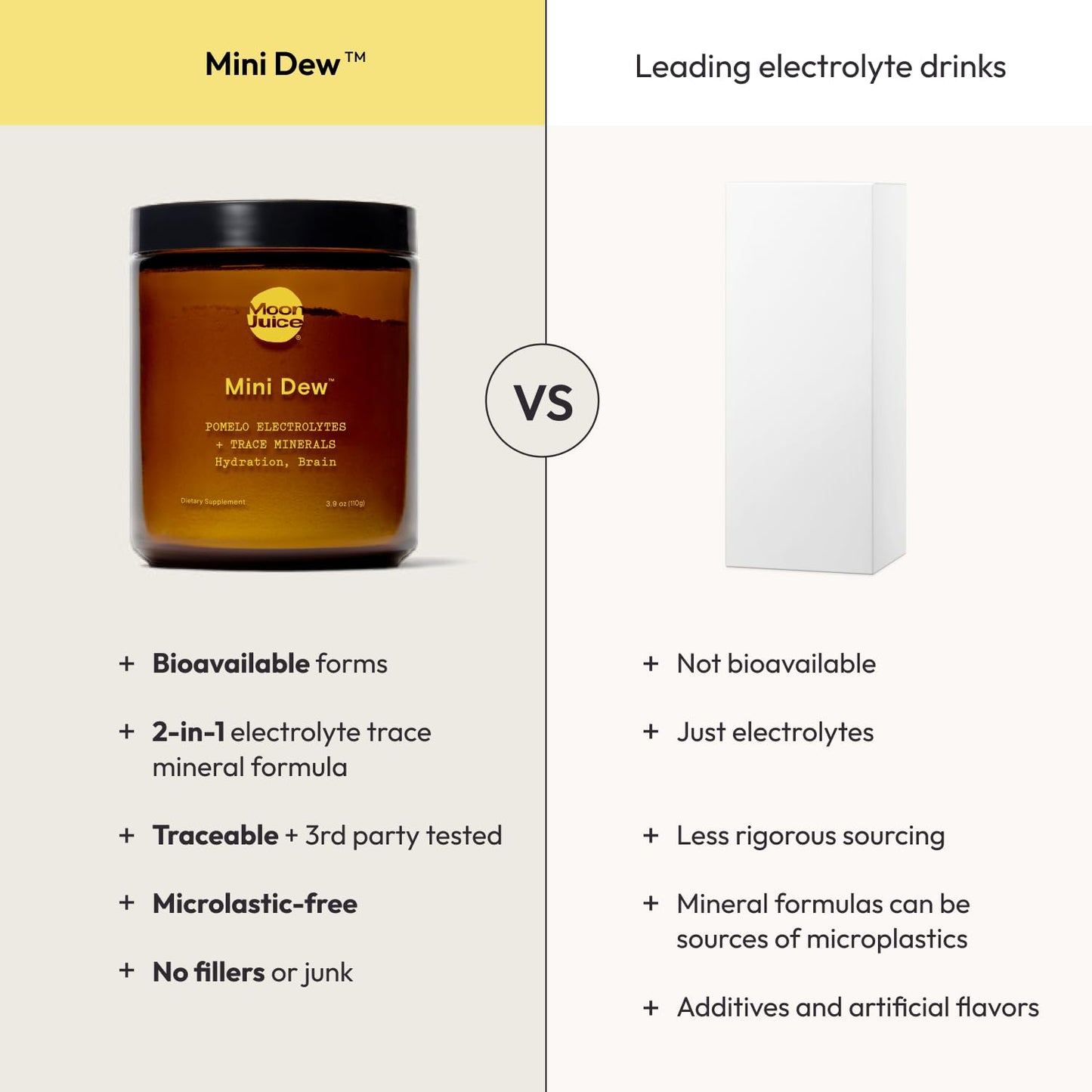 Moon Juice Mini Dew Electrolytes Powder - Sugar Free Minerals & Electrolyte Hydration Powder for Instant Hydration & Brain Support - Magnesium, Calcium, Potassium, Pink Salt, Pomelo, 30 Servings Moon JuiceBuy Supplements Australia