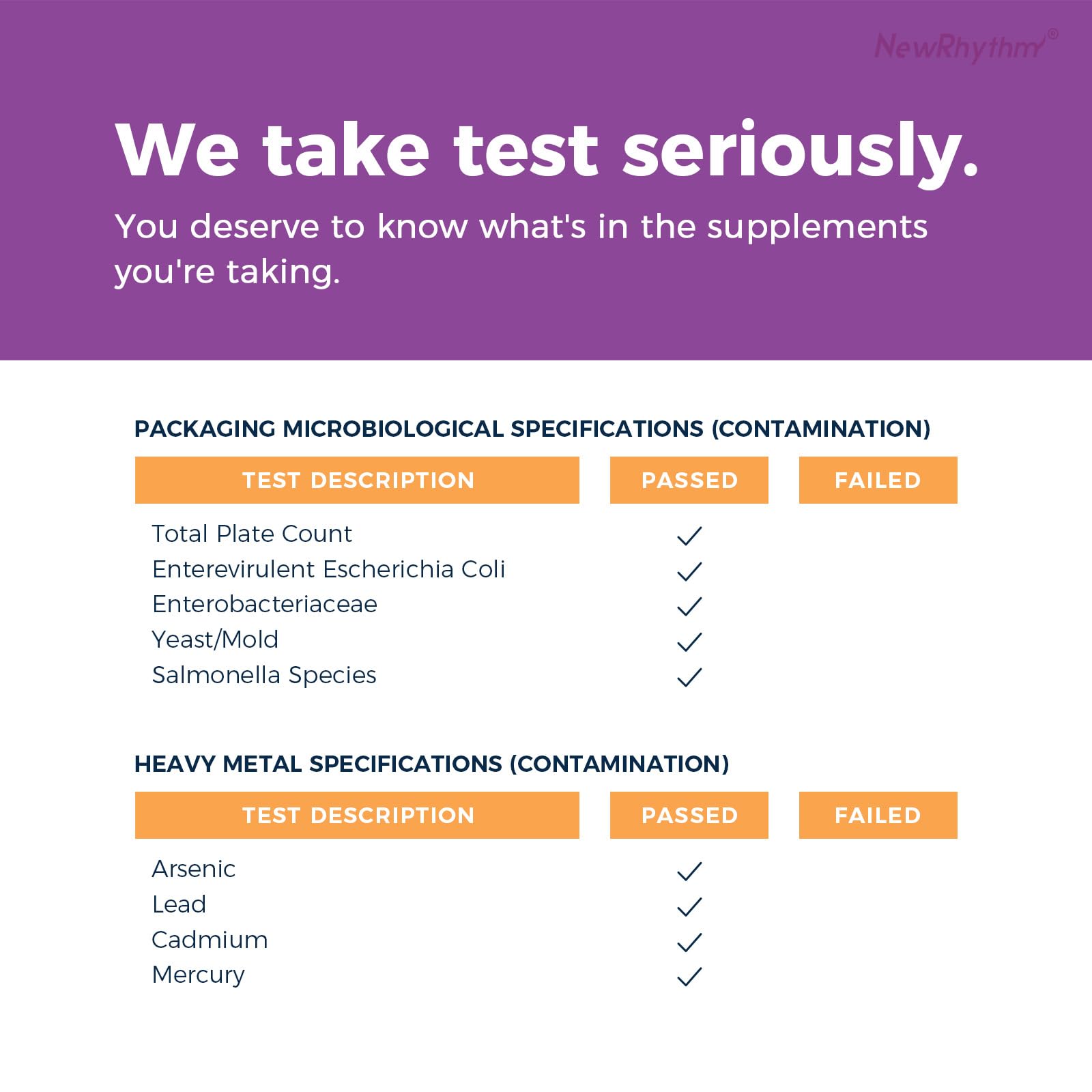NewRhythm Menopause Probiotics for Women, 7-in-1 Relief, Prebiotics, Black Cohosh Trans-Resveratrol Chasteberry Red Clover Dong Quai, Hot Flashes Night Sweats, No Soy, No Estrogen, 30 Ct NewRhythmBuy Supplements Australia