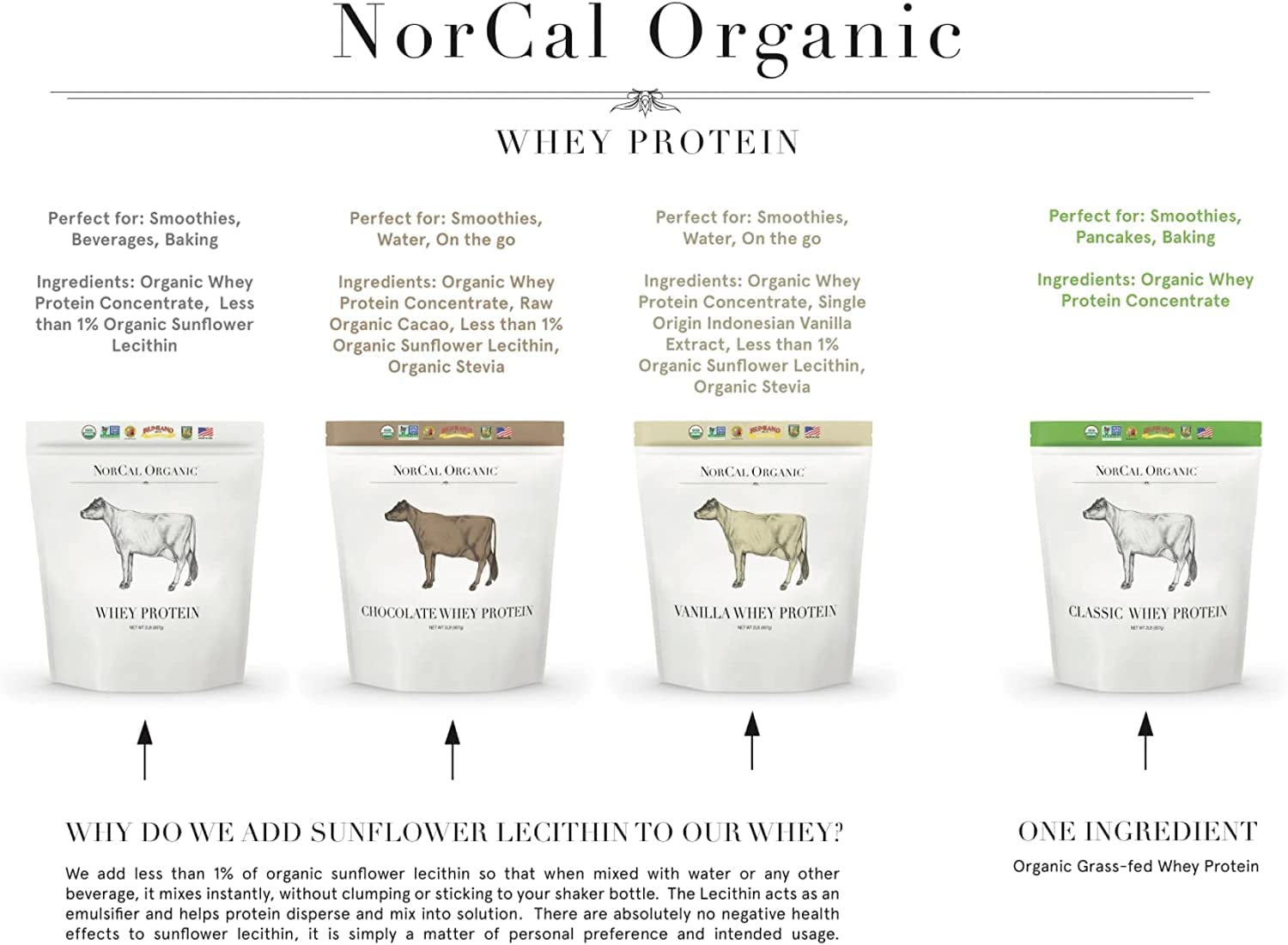 NorCal Organic Classic Whey Protein - 2lbs Bulk | 100% Grass-Fed & Finished NorCal OrganicBuy Supplements Australia
