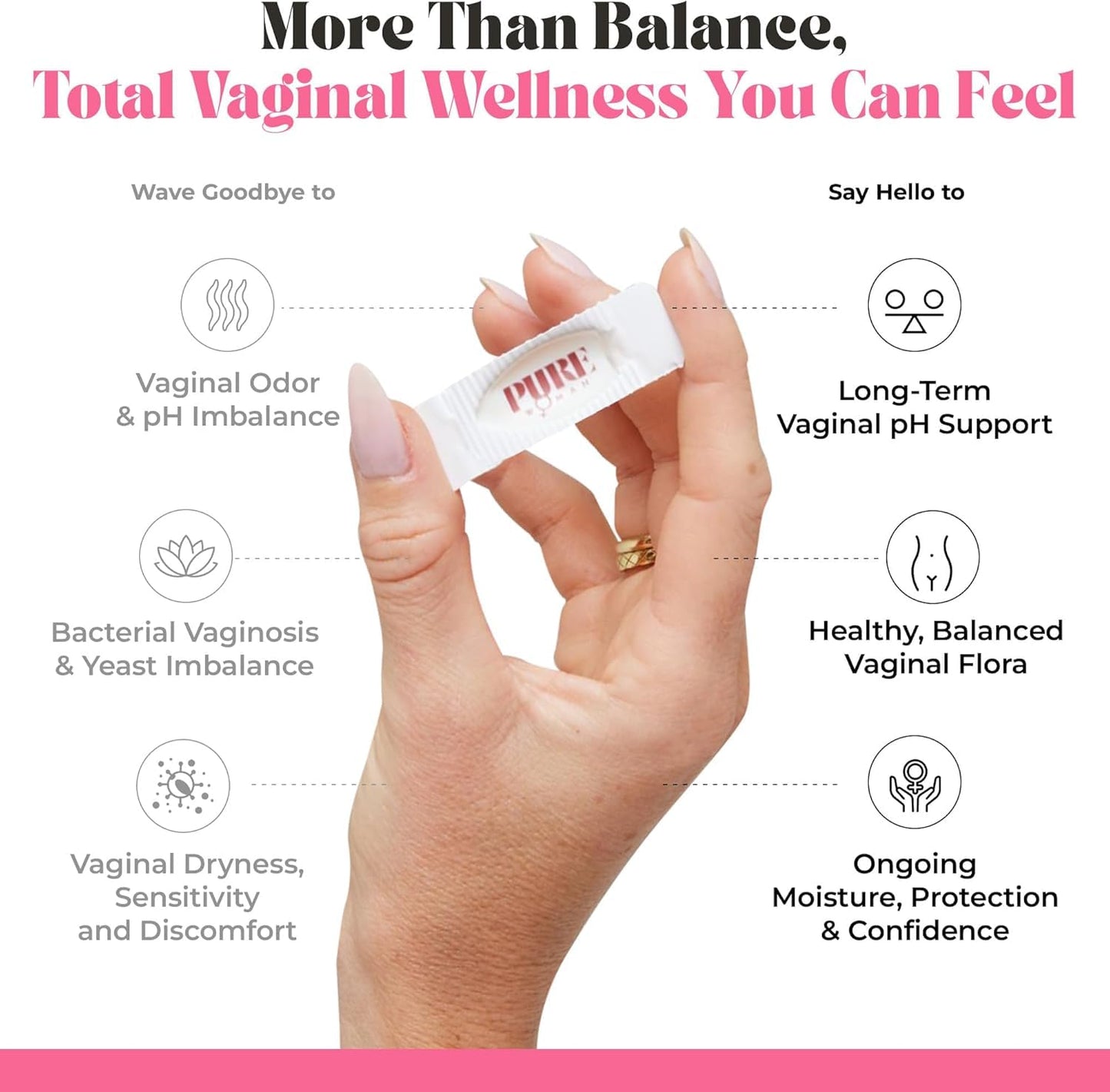 PURE WOMAN - pH-ighter Vaginal Boric Acid Suppositories for Women - Hyaluronic Acid - 4 in 1 Vaginal Suppositories for Discomfort, Dryness, Odor & pH Balance- Full Vaginal Health Care - 5pk PURE WOMANBuy Supplements Australia
