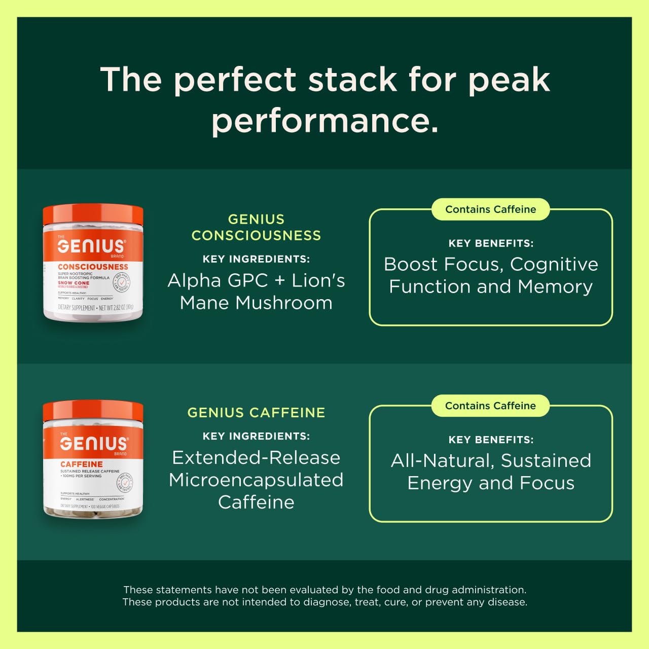 The Genius Brand Genius Mushroom - Plant-Based Supplement for Immune, Focus & Energy Support - Lion's Mane, Cordyceps & Reishi - Organic & Non-GMO - Butter Toffee - 60 Soft Chews The Genius BrandBuy Supplements Australia