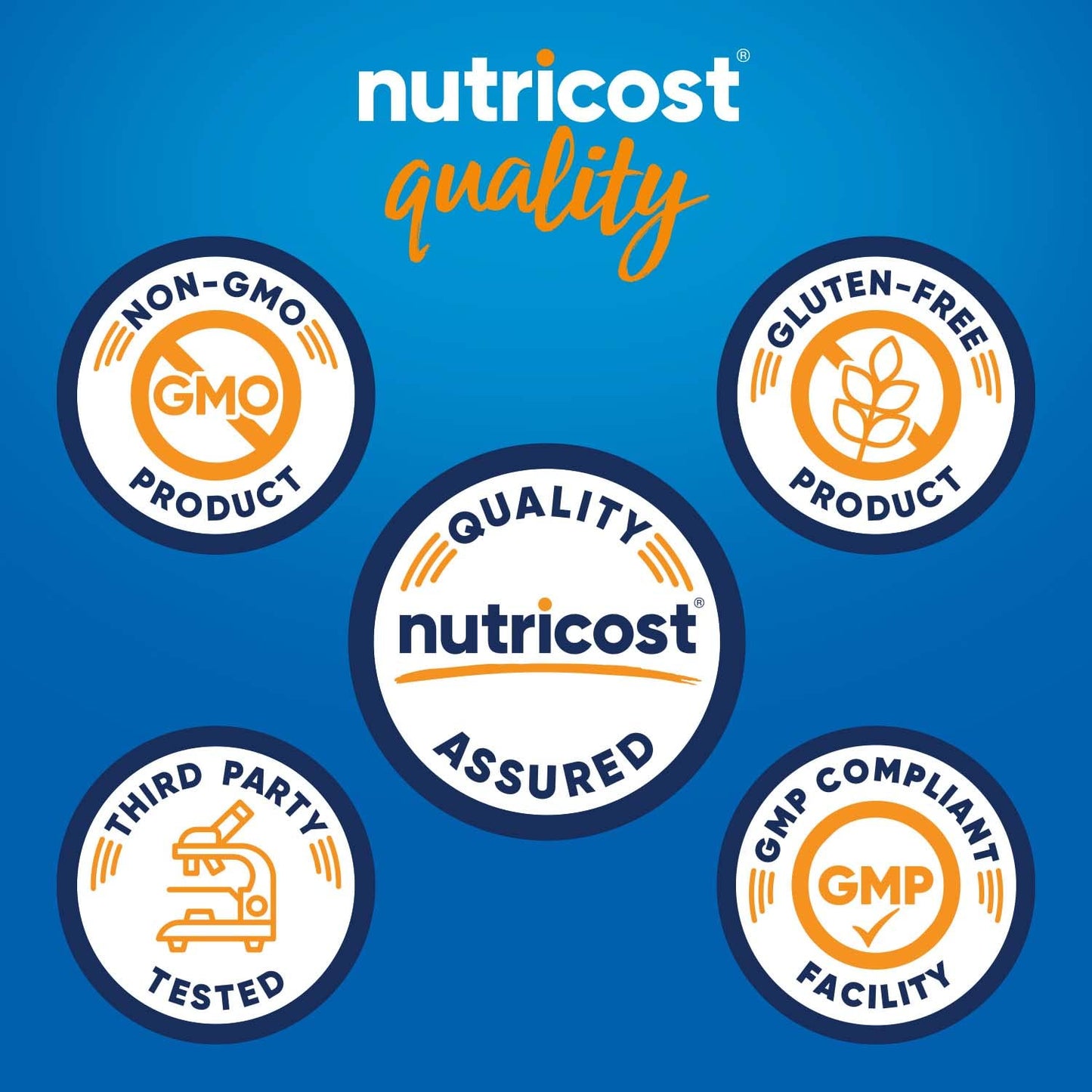 Nutricost Whey Protein Concentrate (Unflavored) 2LBS - Gluten Free & Non-GMO NutricostBuy Supplements Australia
