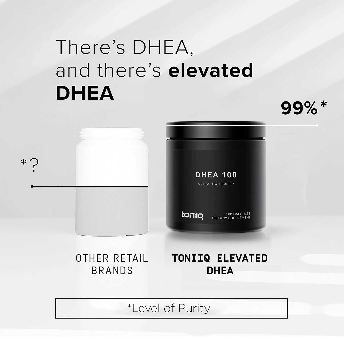 Toniiq Ultra High Strength DHEA 100mg Supplement for Men - 99%+ Highly Purified and Bioavailable Micronized DHEA Supplement for Women and Men - DHEA 100 mg - 180 Capsules Toniiq buy supplements Au