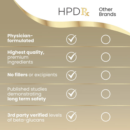 HPD Rx Premium Organic Cordyceps Mushroom Extract Performance Supplement HPD RxBuy Supplements Australia