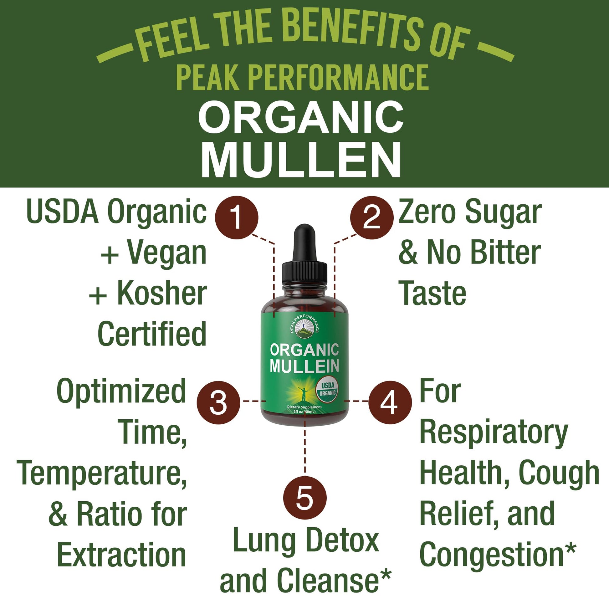 USDA Organic Mullein Leaf Drops for Lungs, Respiratory Health, Detox, Cleanse. High Bioavailability for Women, Men, Kids. Liquid Tincture Supplement. Sooth Lungs, Cough, Congestion. Vegan, Zero Sugar Peak PerformanceBuy Supplements Australia