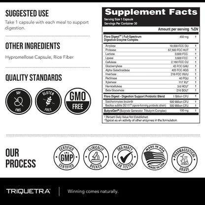 Flora Digest - 3-in-1 Max Strength Digestive Enzymes + Gut Surviving Probiotics & ButyraGen® Postbiotic for Optimal Digestion, Bloating Relief, Regularity, Gut Lining & Colon Support - (30 Capsules) Triquetra HealthBuy Supplements Australia