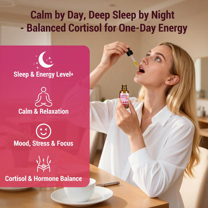 Bvlaue Cortisol Supplements Detox for Women - 20-in-1 Cortisol Reducer,Manager,Lower w/Ashwagandha,Magnesium,L-Theanine,Saffron,Rhodiola for Hormone Balance/Sleep/Stress Relief,Strawberry Flavor BvlaueBuy Supplements Australia