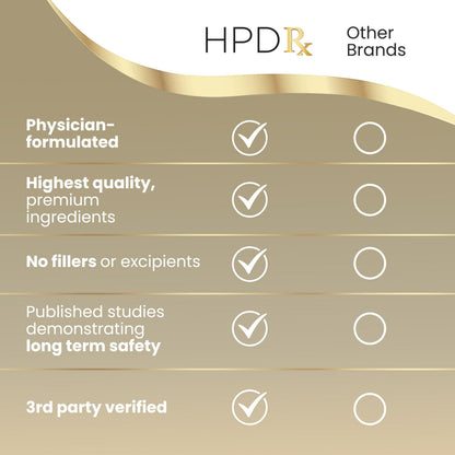 HPD Rx PAPCLEAR Physician Formulated | All Natural HPV Immune Support Supplement HPD RxBuy Supplements Australia