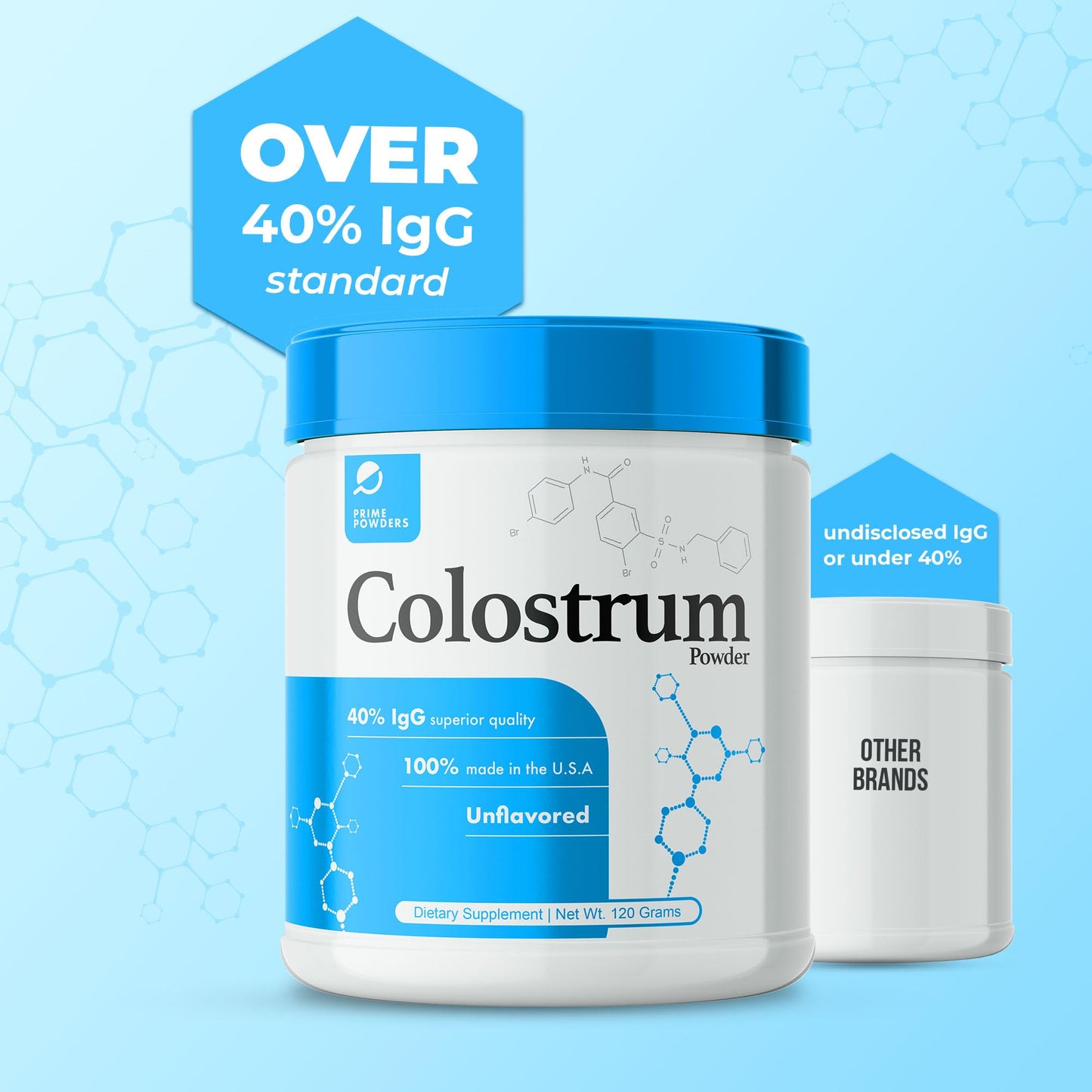 Prime Powders Colostrum Over 40% IgG, Grass Fed, Gut Health, Bloating Immunity Skin Prime PowdersBuy Supplements Australia