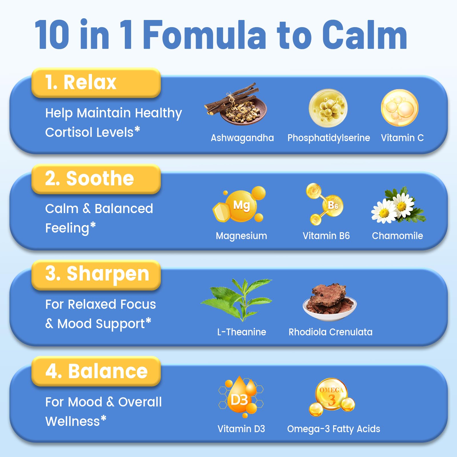 vivcmin 10 in 1 Cortisol Supplements for Women & Men, Cortisol Reducer with Ashwagandha, Magnesium, L-Theanine, Hormone Balance Drops - Sleep & Mood Support, 2 Fl Oz, Blueberry Flavor vivcminBuy Supplements Australia
