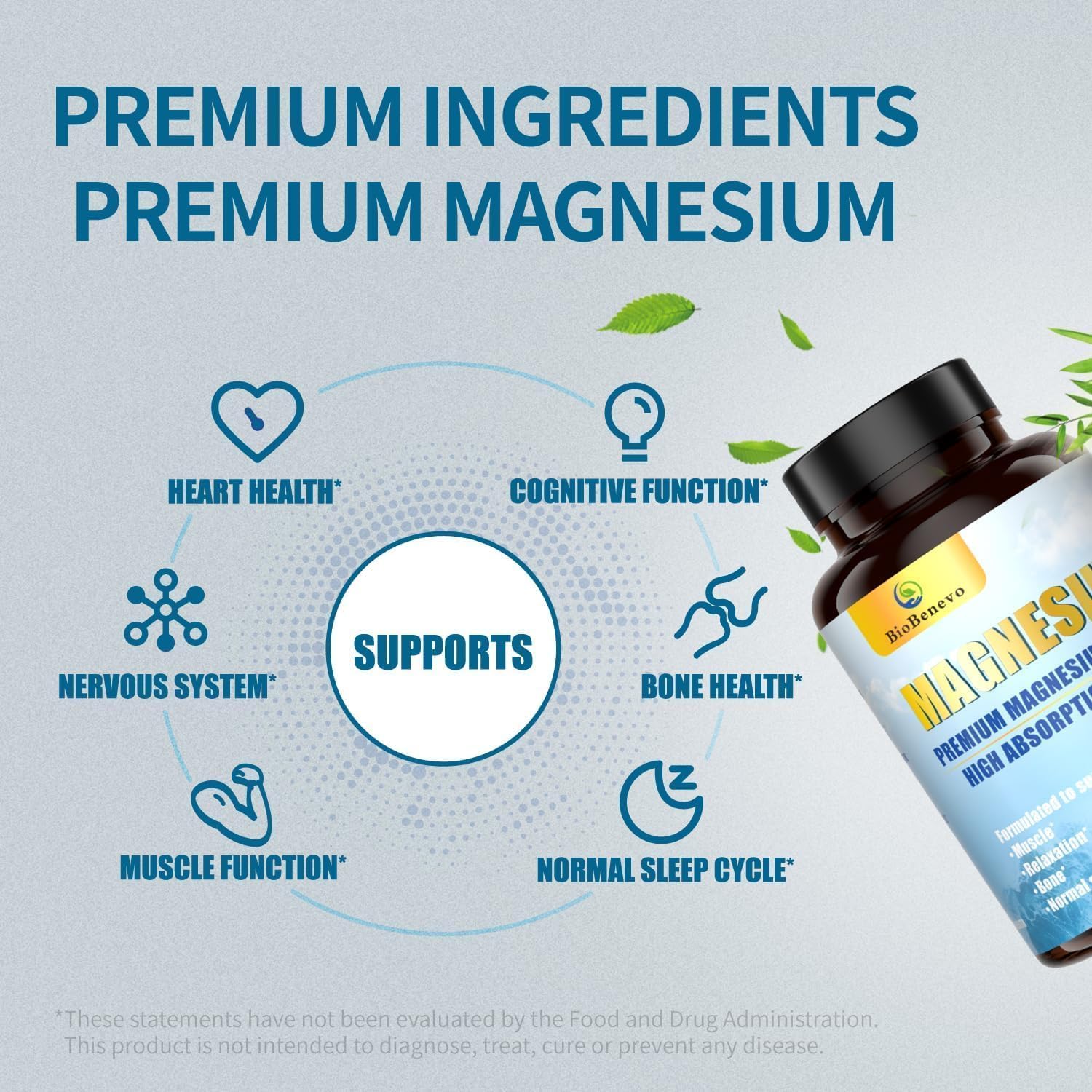 5-in-1 Magnesium Complex | 320mg of Magnesium Glycinate, Malate, Citrate… | Support for Sleep, Muscle Relaxation, and Energy Metabolism | High Absorption | Vegan, Non-GMO | 120 Capsules BioBenevoBuy Supplements Australia