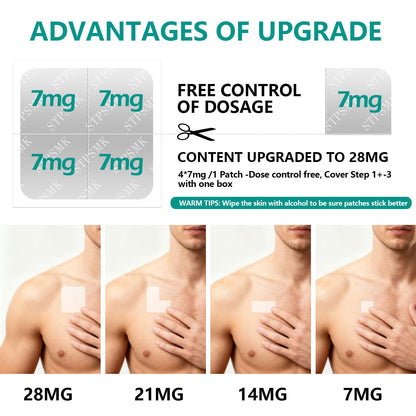 STPSMK Nicotine Patches 28mg - Adjustable 4-Step Dose (28/21/14/7mg) | Plant-Based | 24HR | Quit Smoking & Vaping Kit (15 Patches) STPSMK buy supplements Au