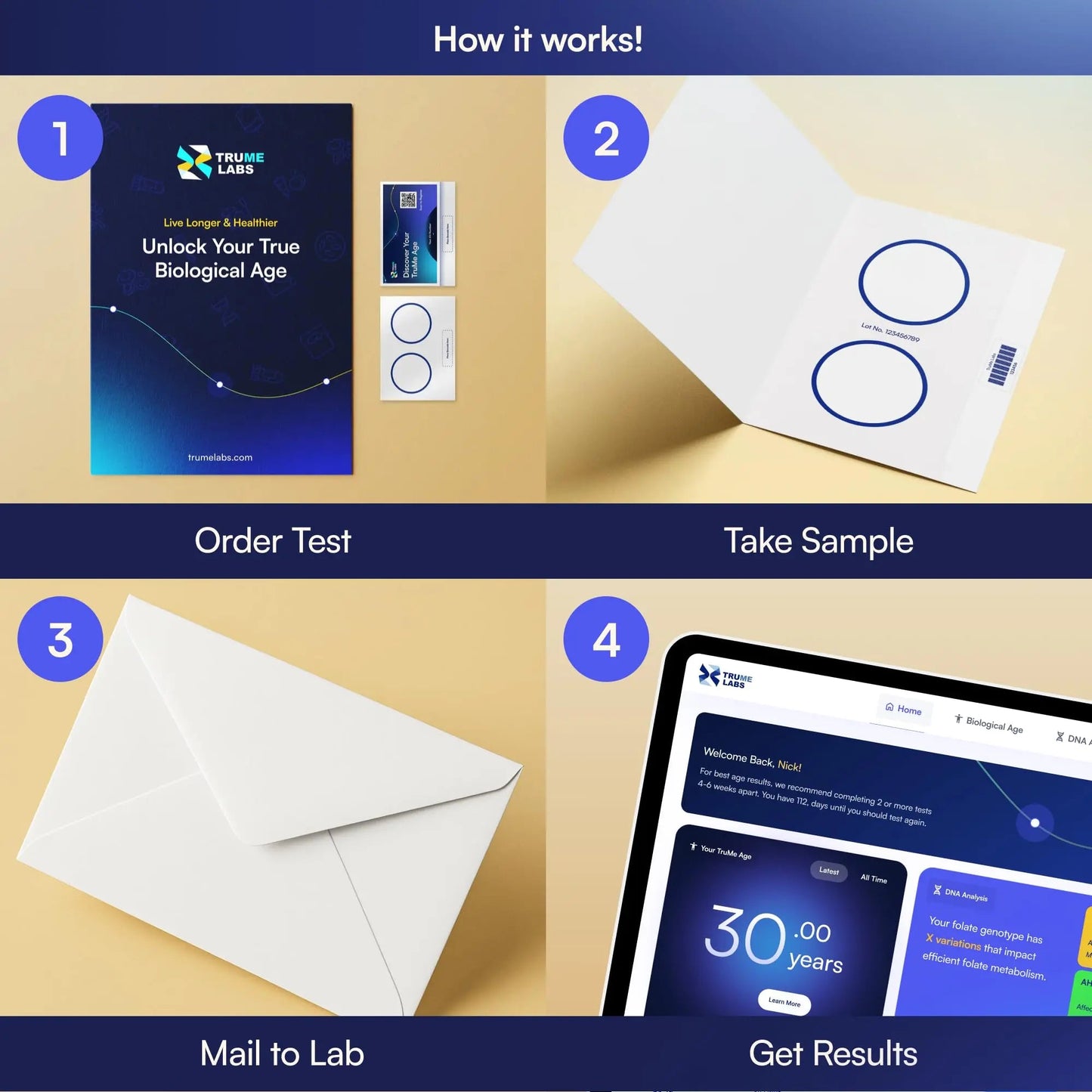 TruMe Labs Biological Age at-Home Test Kit (Saliva) – Biological Age Estimate + Peer Percentile Comparison, 10-Page Action Plan, Results in 1–2 Weeks. TruMe LabsBuy Supplements Australia
