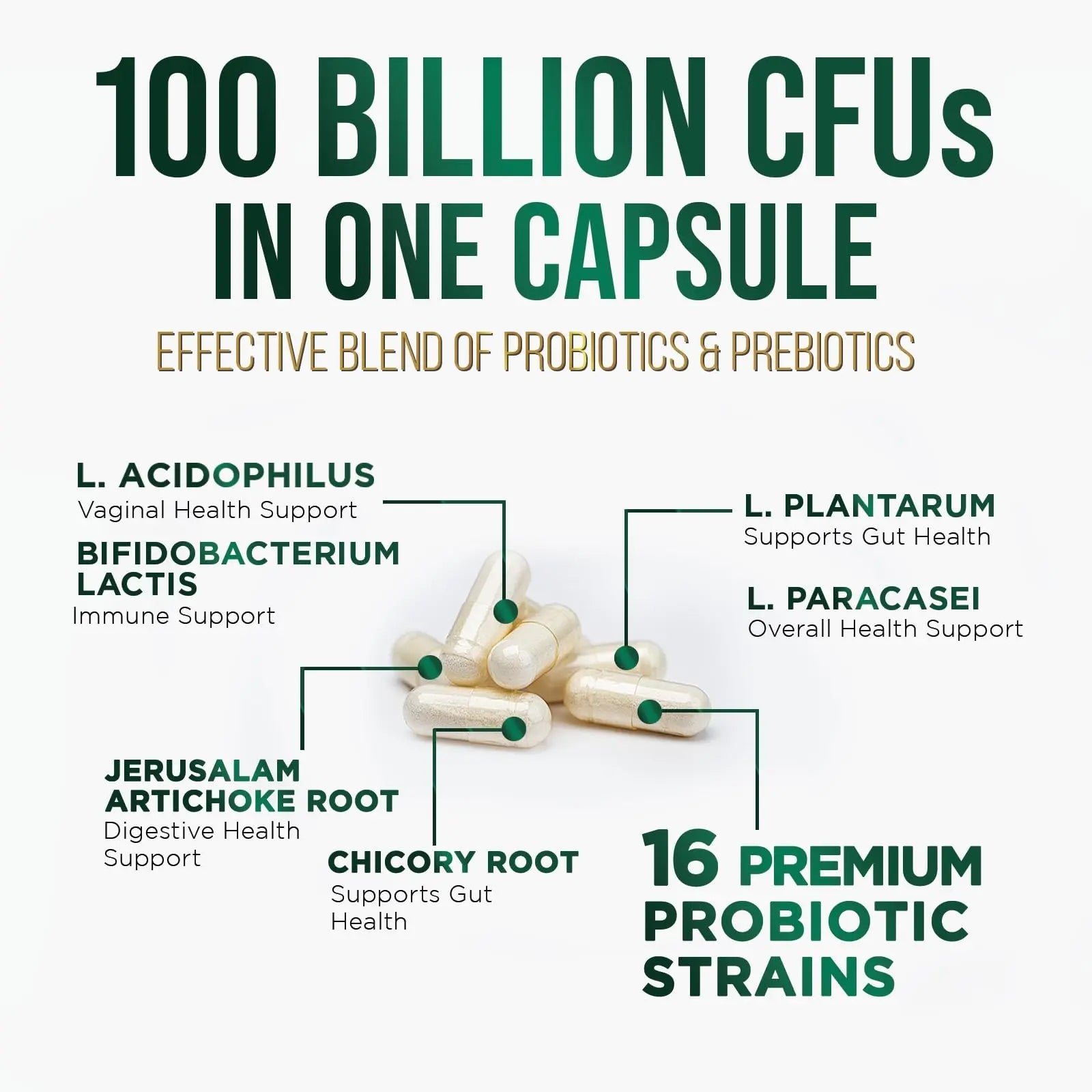 Probiotics 100 Billion CFU Per Serving - 16 Premium Probiotic Strains Prebiotics - Immune Support, Gut Health, Occasional Constipation, Gas & Bloating, Probiotics Supplement, USA Bottled, 60 Capsules Nature's PeakBuy Supplements Australia