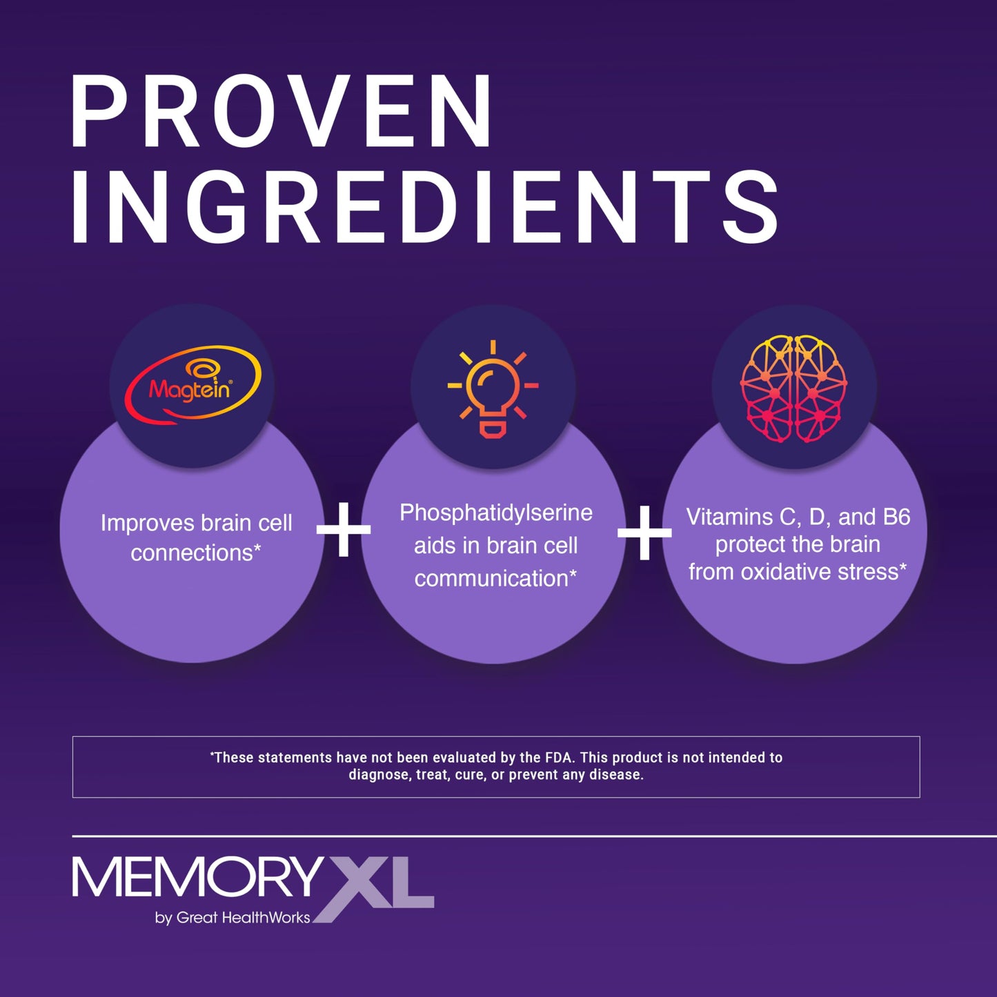 MemoryXL, Magnesium L-Threonate: Brain Supplement for Memory & Focus; Magtein®, Phosphatidylserine, Vitamin Mix. Improves Memory Focus Attention Learning & Logic. 0 Sugar, 0 cal, 30pk Cranberry Lemon OmegaXLBuy Supplements Australia